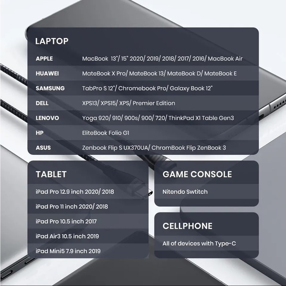 Speciality woven Fast charging Data cable - Picture 3 of 9